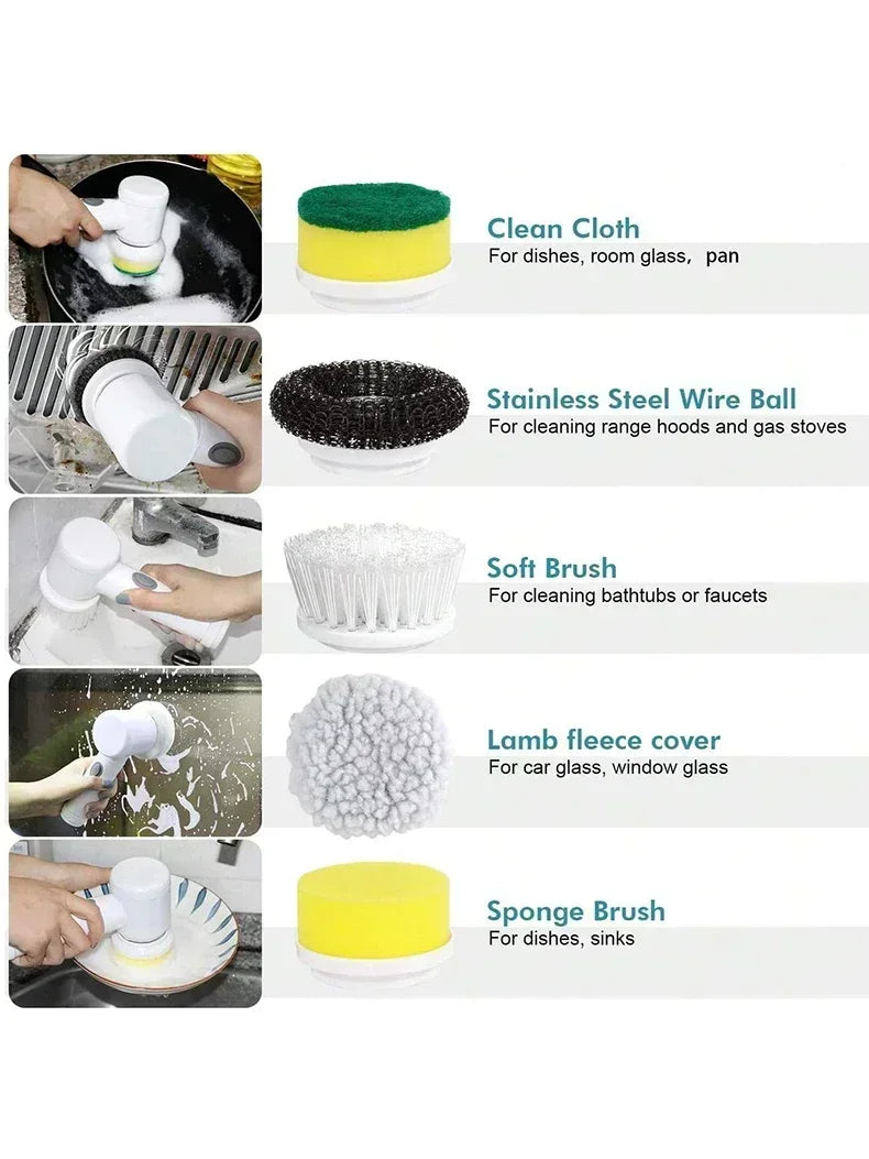 Spinora - Electric Spin Scrubber
