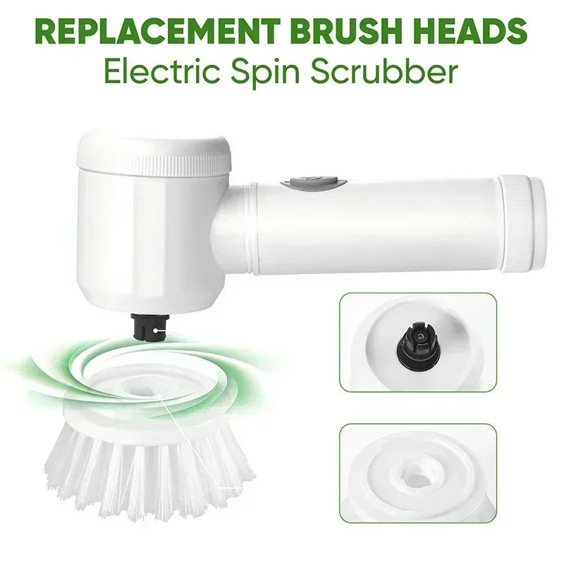 Spinora - Electric Spin Scrubber